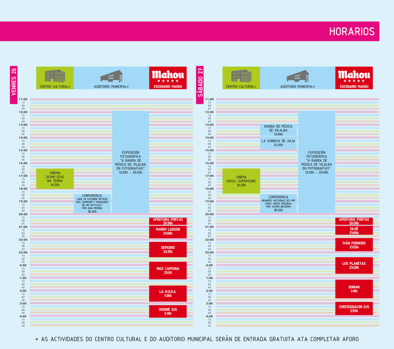 FIV 2019 (Galicia)